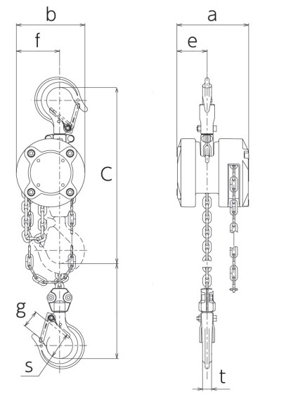 kito cx dimensions